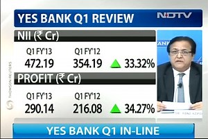 Q1 performance satisfactory despite economic challenges: Yes Bank