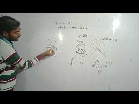 Class 10th Maths chapter 11