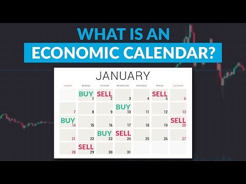 Economic Calendar | Trading Terms