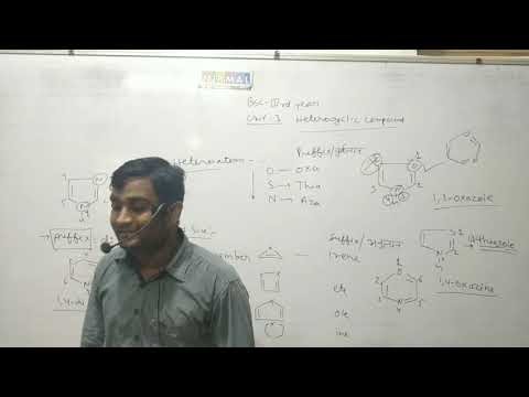bsc3rd year organic unit 3 lect 2 topic nomenclature of heterocyclic compound by Ankit sir