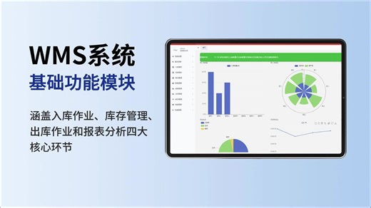 WMS第1期 | WMS系统涵盖哪些基础功能？