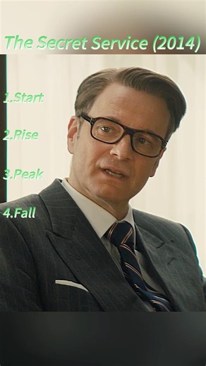 Kingsman: The Secret Service (2014) | Uganda 2012 Briefing – A Mission Begins in Shadows 🎯🌍