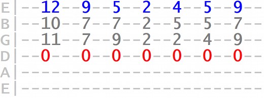 Guitar Chord Melody - Soloing With Movable Shapes