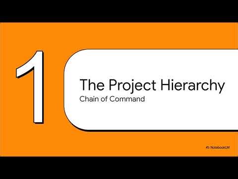 Subcontracts Explained | عقود المقاولين الفرعيين