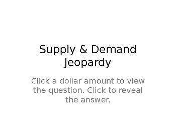 Supply and Demand Jeopardy Review Game | Economics Unit 2 Interactive PPT