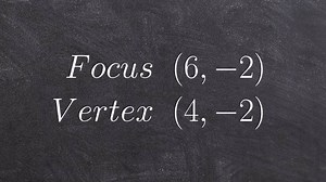 When given the vertex and focus, graph the parabola conic sections