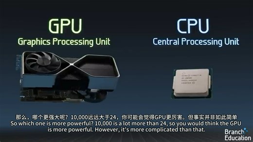 探索GPU架构：显卡是怎么工作的？（搬运）