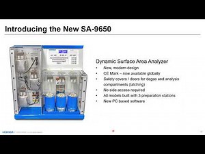 Fast and Reliable Surface Area Gas Analysis with the NEW SA-9650 Analyzer - HORIBA Webinar