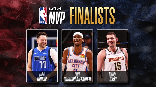Best plays from the Kia NBA Most Valuable Player Finalists this season