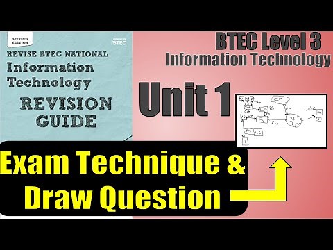 BTEC Level 3 IT - Unit 1 - P25 - Exam Technique and Draw Question