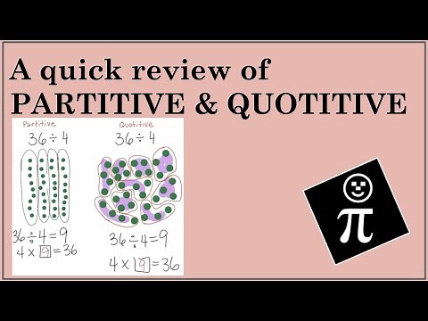Partitive and Quotitive: A quick review of two methods of division