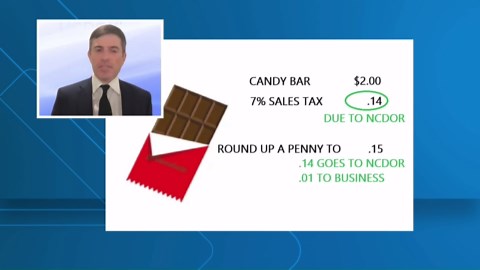 Penny shortage and NC sales tax | 2 Wants to Know
