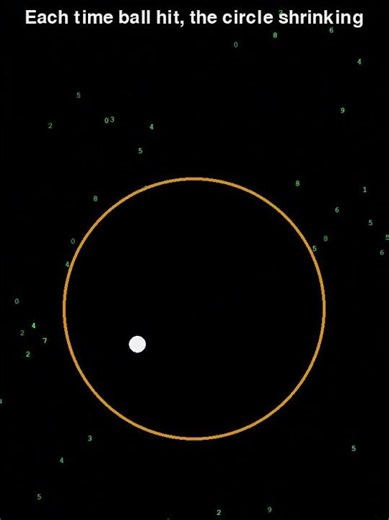 arena circles shrinking #pygame #games #3dgamedevelopment #gamedev #space #simulation #gaming