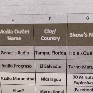 I used my #Telemundo announcer voice and said “Cinco, Cinco, Cinco” 💃🏿💃🏿💃🏿💃🏿💃🏿 Representing “Sí Canción ft @officialblanca @musikomusic” to my latin American family | KB