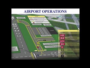 Private Pilot Tutorial 13: Airport Operations (Part 3 of 3)