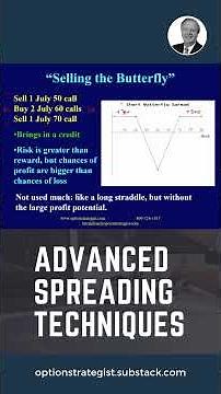 Advanced Spread Techniques: A Smarter Way to Use Option Spreads