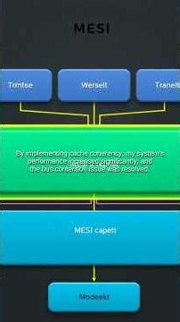 🧙‍♂️ Blinking lights on my CPU, what's going on?... #Shorts #TechMage