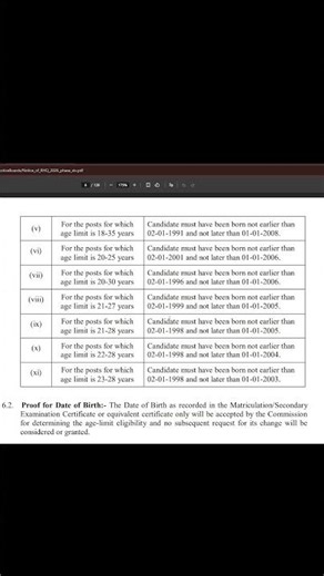 SSC Selection Post Phase 14 Form Fill Up 2026 | Complete Online Form Process