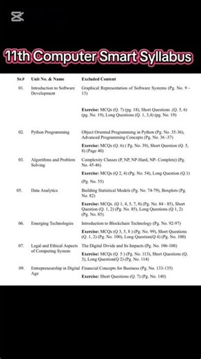 11th computer science smart syllables 2026#shortvideo #viralvideo