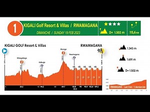 🔴LIVE: Tour du Rwanda 2023 | STAGE ONE