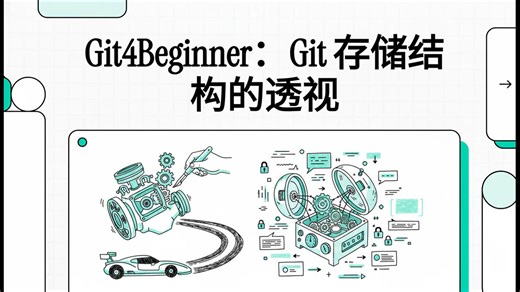 05-Git4Beginner存储结构的透视