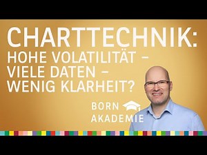 Charttechnik: hohe Volatilität - viele Daten - wenig Klarheit? – BORN Akademie vom 04.02.2026