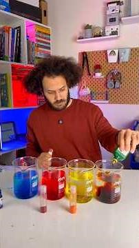 Chlorine and colors, breaking bonds #ScienceGeek