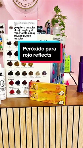 Consejos sobre el uso de Reflects y peróxido para coloración