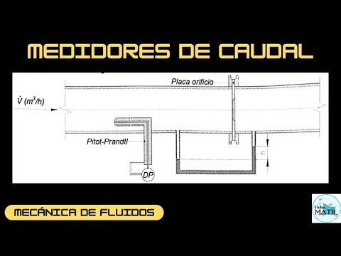 MEDIDORES DE CAUDAL || MECÁNICA DE FLUIDOS