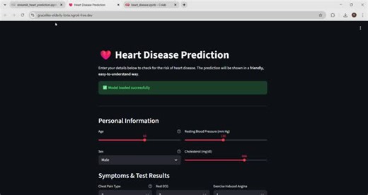 Predict Heart Disease Risk with AI and Deep Learning | Yash Dattani posted on the topic | LinkedIn