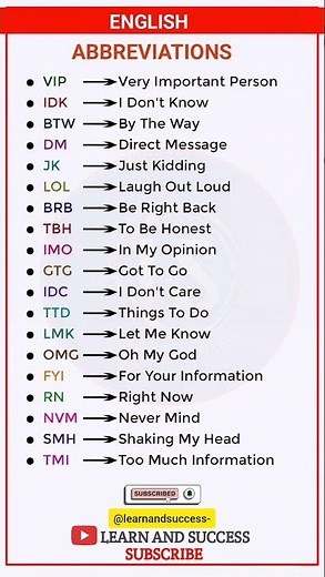 Learn English Abbreviations FAST! (VIP, LOL, NVM) #Shorts