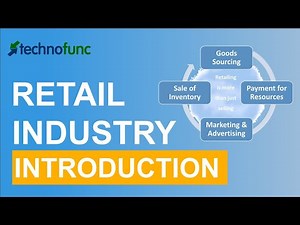 Overview of Retail Industry Chapter 2