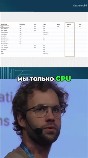 Pyroscope и eBPF: Поддержка языков #shorts