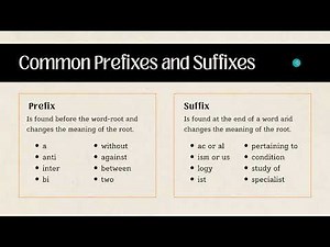 BIO100: Intro to Medical Terminology