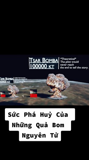 Understanding the Impact of Nuclear Explosions