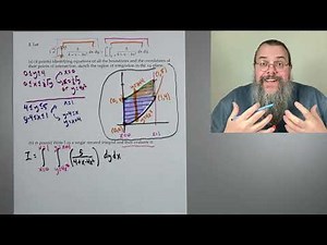 Calc 3, Exam 3 walkthrough (Fall 2023)