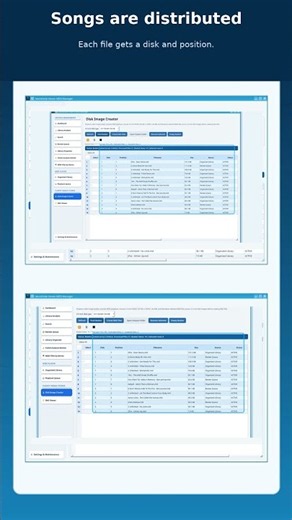 Automatically Distribute MIDI Songs Across Gotek Disks