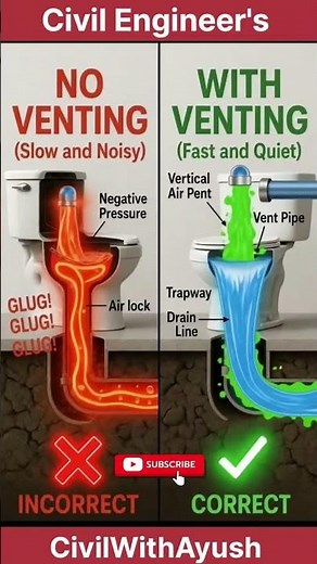 Toilet me paani slow kyu aata hai|Wrong vs Right Toilet Venting System Explained!😮