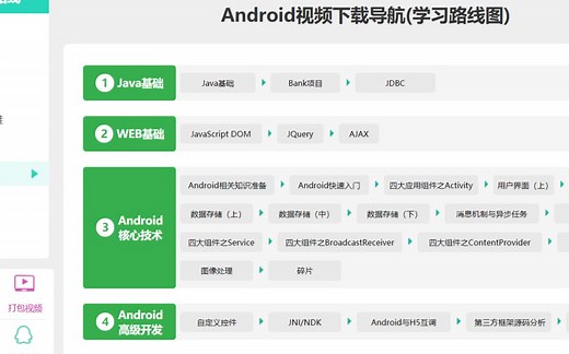 01_Android核心技术之动画