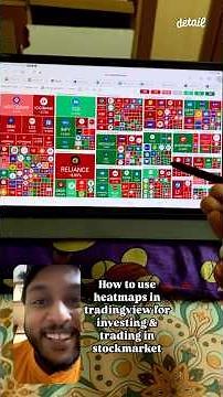 How to use heatmaps in tradingview for investing & trading in stockmarket #stockmarket #shorts