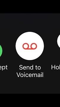 How To Activate Call Waiting In Iphone 11 Pro Max | IOS 13.3 | ACS & TECH