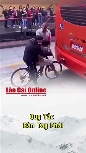 Quy Tắc Bàn Tay Phải