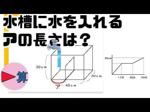 Water Tank - Time it Takes to Fill with Water: "Changes and Graphs" [Junior High School Entrance ...