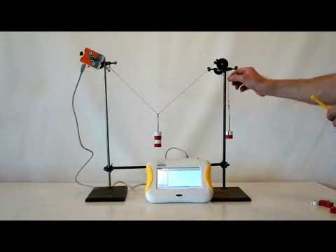 Демонстрація розкладу сил у площині