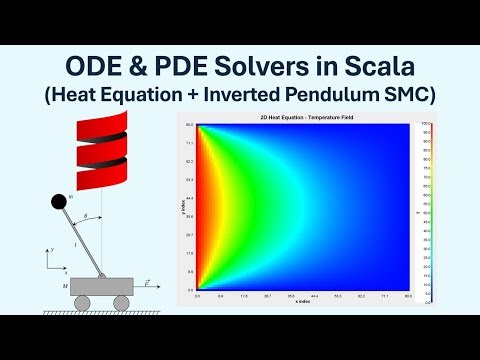 ODE & PDE Solvers in Scala (Heat Equation + Inverted Pendulum SMC)