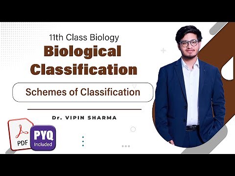 L1: Schemes of Classification | Biological Classification | 11th Class Biology ft. Vipin Sharma