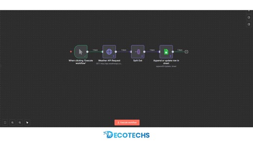 Decotechs on Instagram: "Weather API Automation in n8n | Real-Time Weather Alerts 🌦️ Want real-time weather updates without manual checks? ❌ This n8n Weather API automation makes it easy! In this video, you’ll see how to fetch live weather data using an API and automate alerts or actions with n8n. ✅ Real-time weather data ✅ API integration in n8n ✅ Perfect for dashboards, alerts & apps ✅ No-code / Low-code automation 🚀 Use this workflow for smart systems & business automation 📩 DM “n8n Weathe