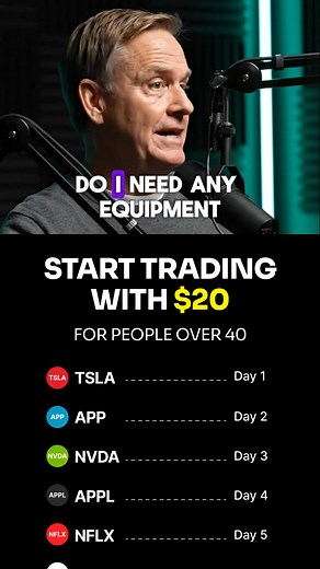 62K views · 118 reactions | Kick-start your trading journey with Finelo  | Trading Guru | Facebook