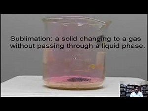 #12 Sublimation of Iodine Demonstration