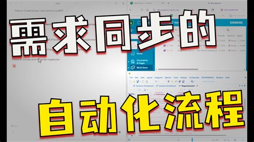 Polarion Req Synch with CATIA Magic SysML v2 using MCP and GitLab Pipeline A